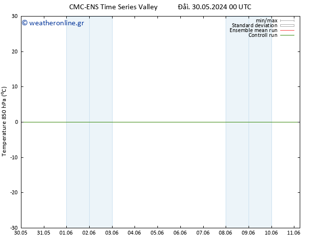 Temp. 850 hPa CMC TS  30.05.2024 00 UTC