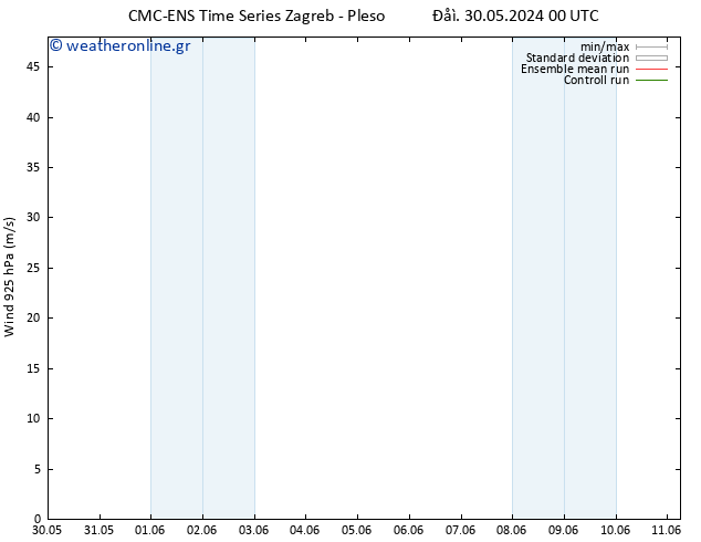  925 hPa CMC TS  31.05.2024 18 UTC