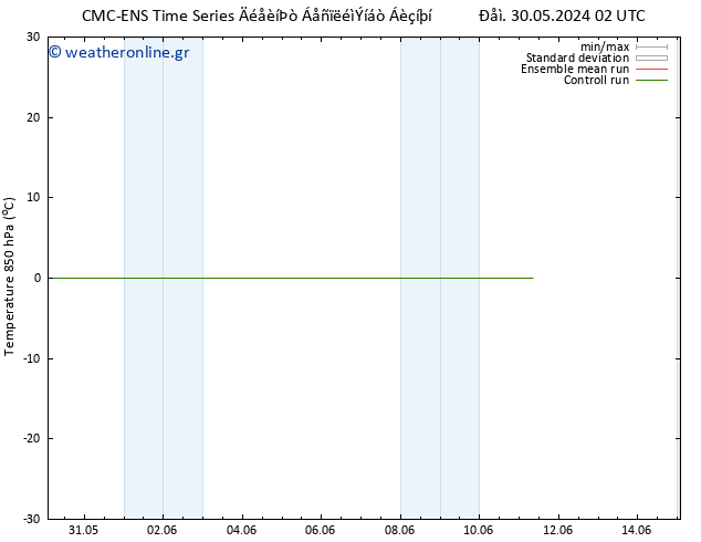 Temp. 850 hPa CMC TS  05.06.2024 08 UTC