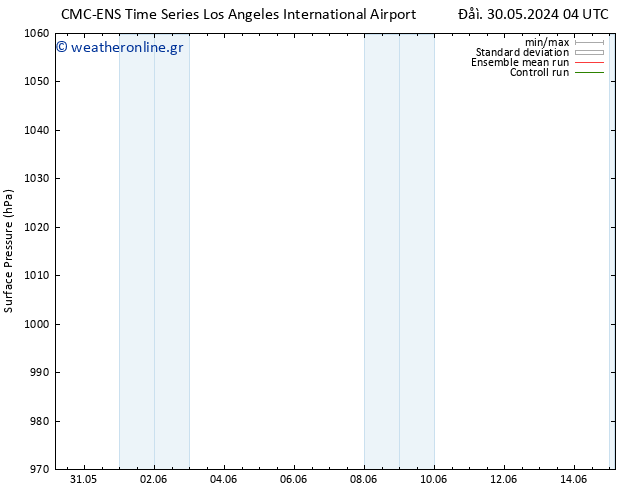      CMC TS  30.05.2024 04 UTC