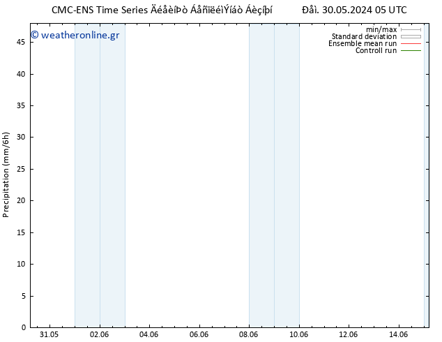  CMC TS  11.06.2024 11 UTC