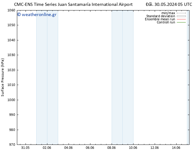      CMC TS  01.06.2024 17 UTC