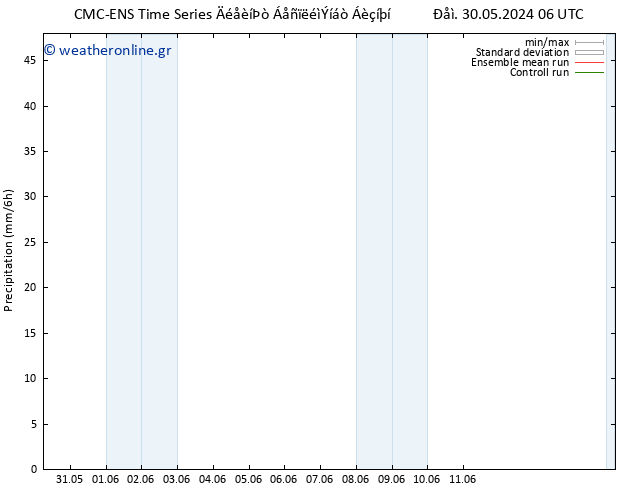  CMC TS  07.06.2024 18 UTC