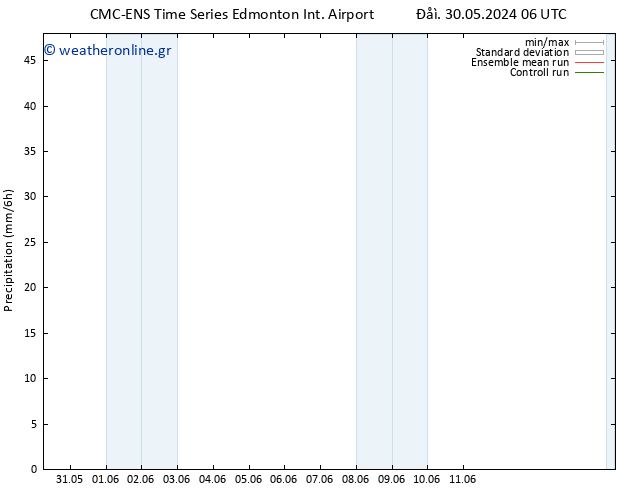  CMC TS  01.06.2024 18 UTC