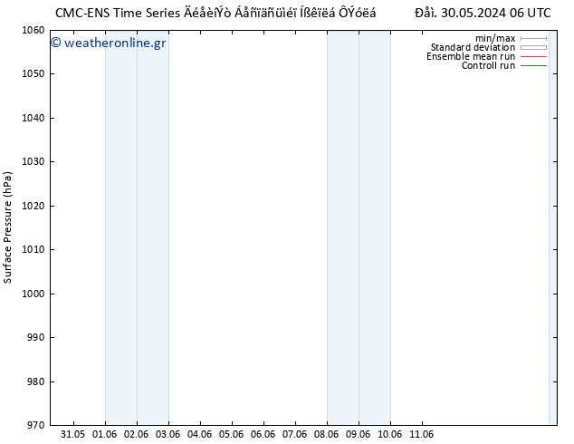      CMC TS  05.06.2024 18 UTC