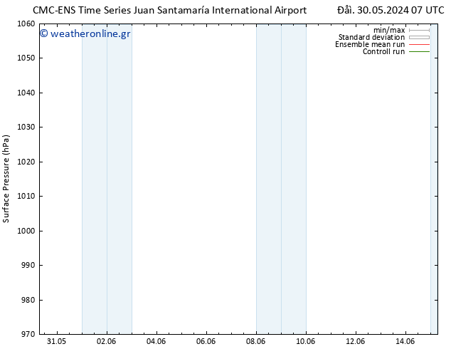      CMC TS  11.06.2024 13 UTC