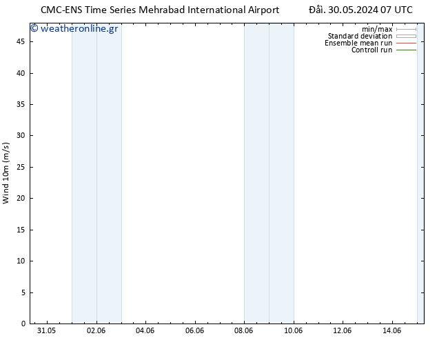  10 m CMC TS  07.06.2024 07 UTC