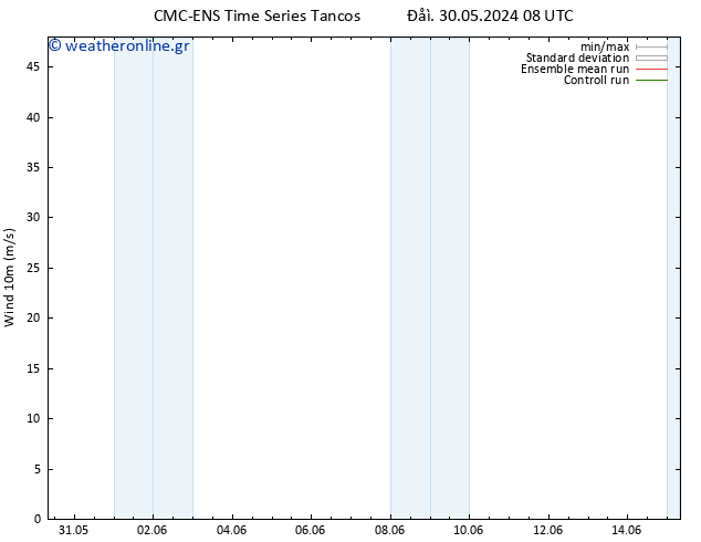  10 m CMC TS  11.06.2024 14 UTC