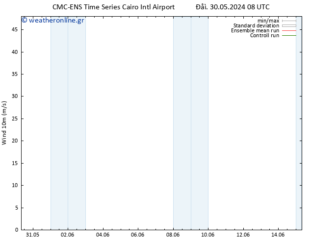  10 m CMC TS  02.06.2024 20 UTC