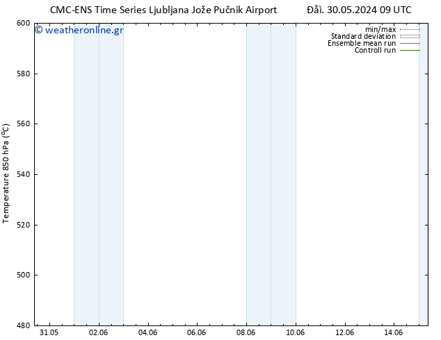 Height 500 hPa CMC TS  30.05.2024 15 UTC