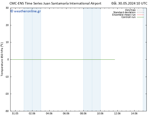 Temp. 850 hPa CMC TS  31.05.2024 16 UTC