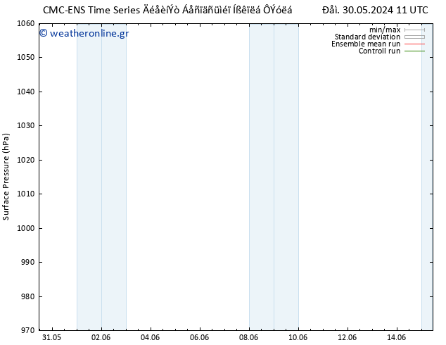      CMC TS  30.05.2024 17 UTC
