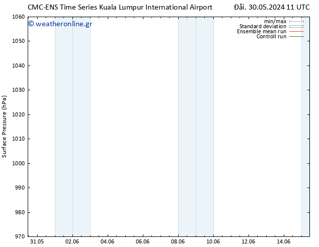      CMC TS  01.06.2024 11 UTC