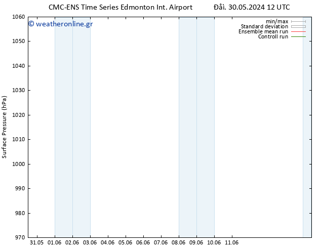      CMC TS  02.06.2024 06 UTC