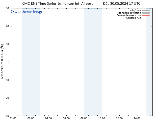 Temp. 850 hPa CMC TS  07.06.2024 05 UTC