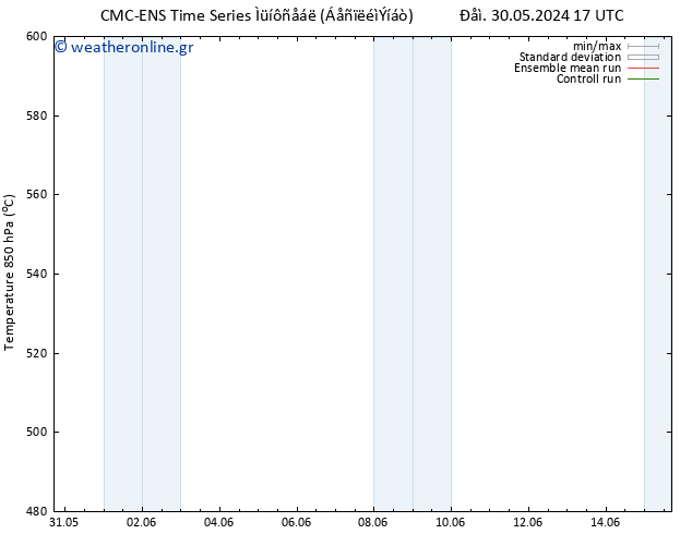 Height 500 hPa CMC TS  31.05.2024 17 UTC
