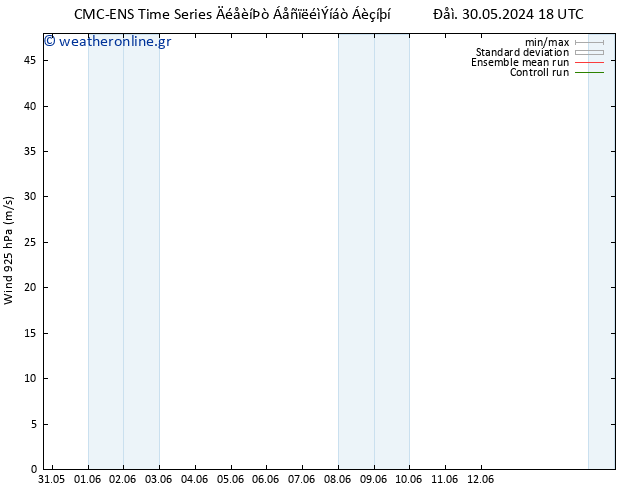  925 hPa CMC TS  06.06.2024 12 UTC