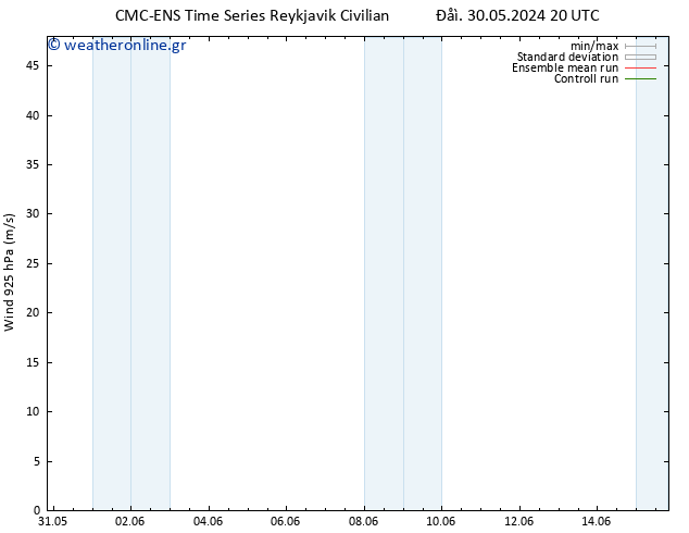  925 hPa CMC TS  31.05.2024 02 UTC