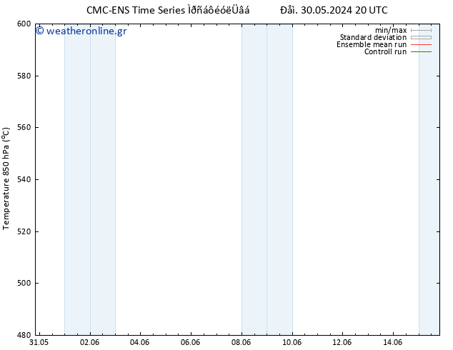 Height 500 hPa CMC TS  30.05.2024 20 UTC