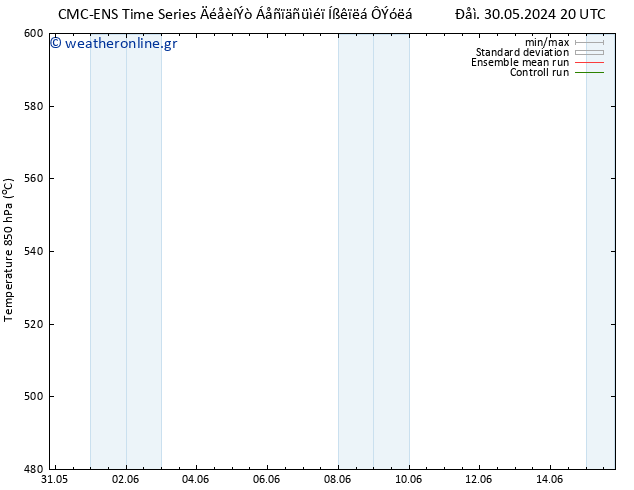 Height 500 hPa CMC TS  31.05.2024 02 UTC