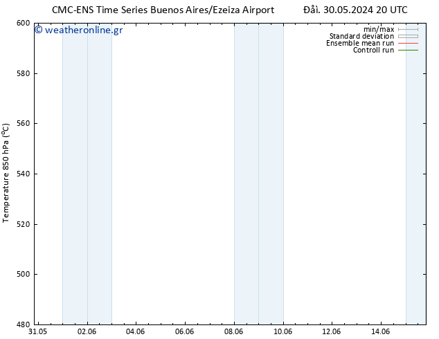 Height 500 hPa CMC TS  01.06.2024 02 UTC