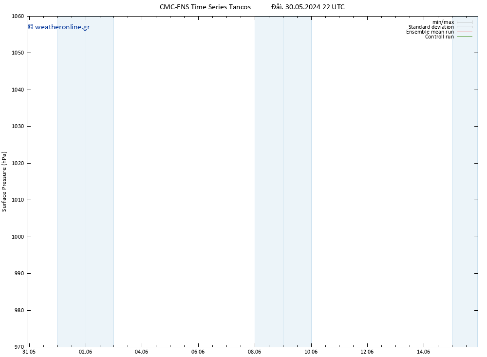      CMC TS  03.06.2024 10 UTC