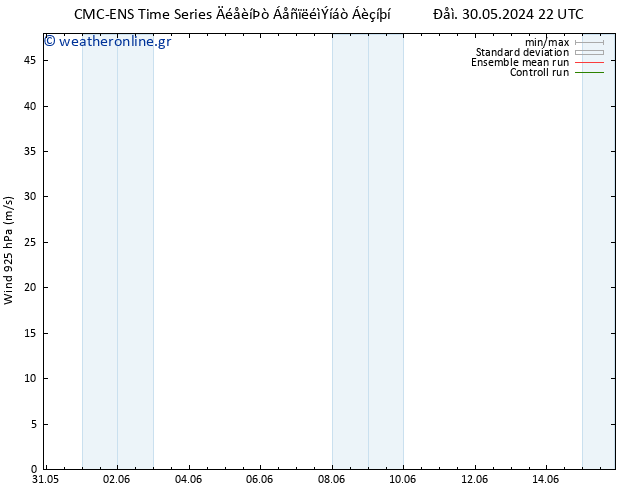  925 hPa CMC TS  02.06.2024 16 UTC