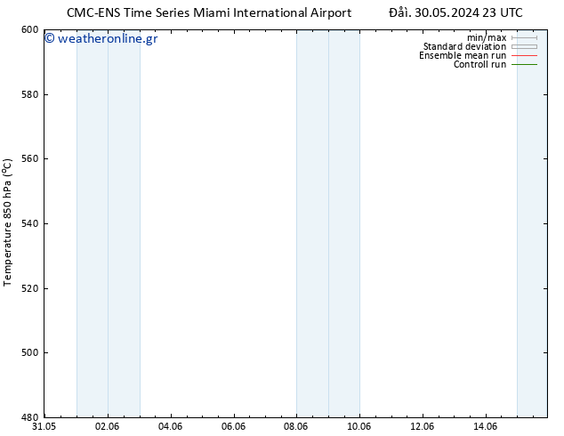 Height 500 hPa CMC TS  12.06.2024 05 UTC