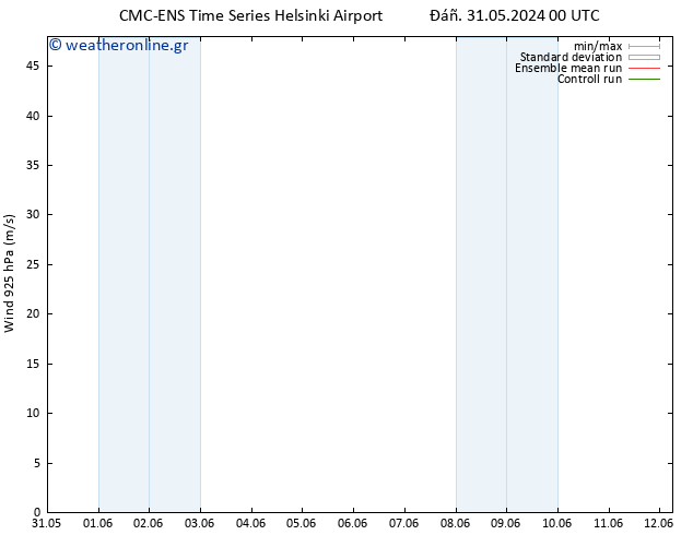  925 hPa CMC TS  12.06.2024 06 UTC