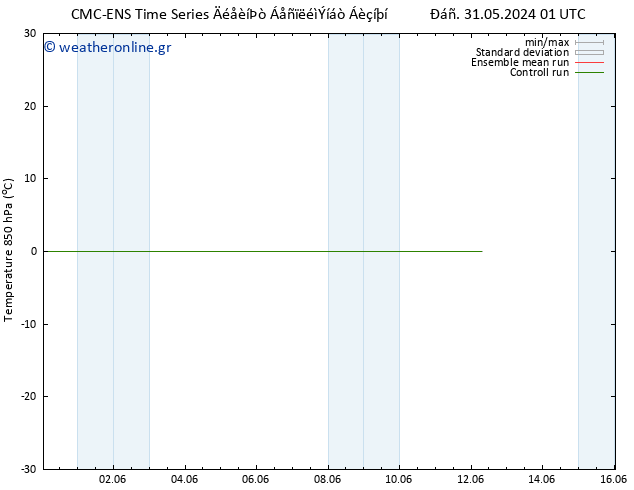 Temp. 850 hPa CMC TS  05.06.2024 01 UTC