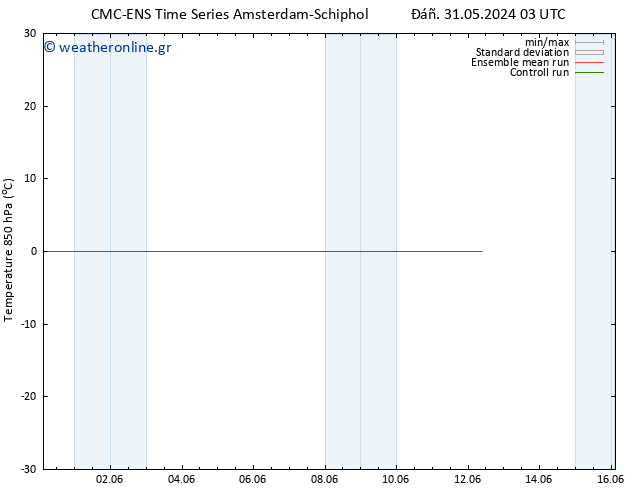 Temp. 850 hPa CMC TS  02.06.2024 15 UTC
