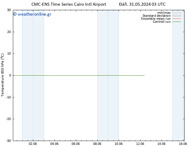 Temp. 850 hPa CMC TS  01.06.2024 03 UTC