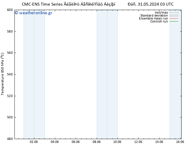 Height 500 hPa CMC TS  01.06.2024 03 UTC