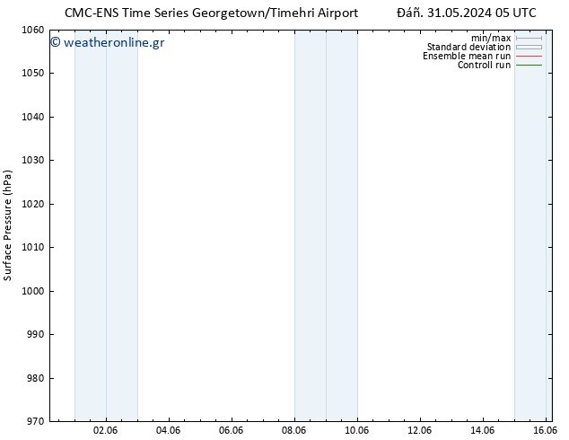      CMC TS  02.06.2024 23 UTC