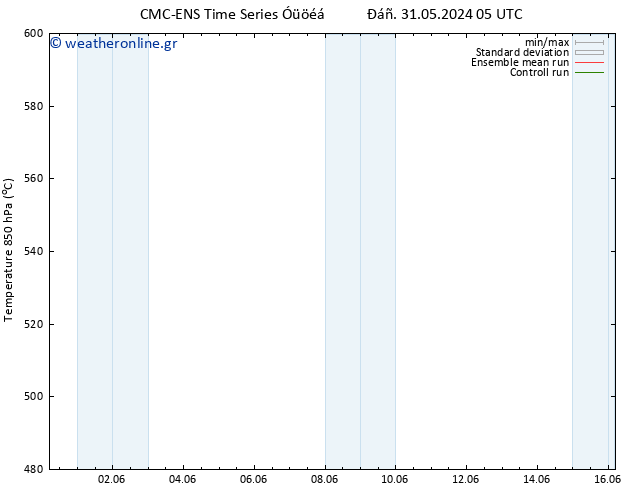 Height 500 hPa CMC TS  31.05.2024 05 UTC