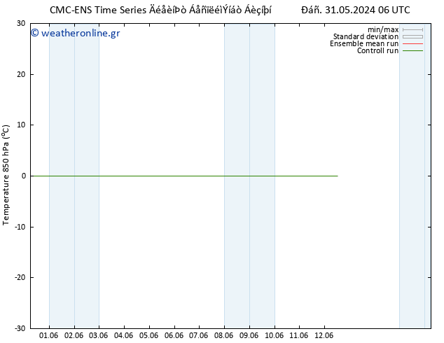 Temp. 850 hPa CMC TS  11.06.2024 06 UTC