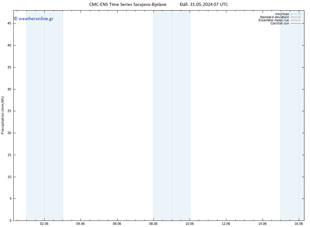  CMC TS  12.06.2024 13 UTC