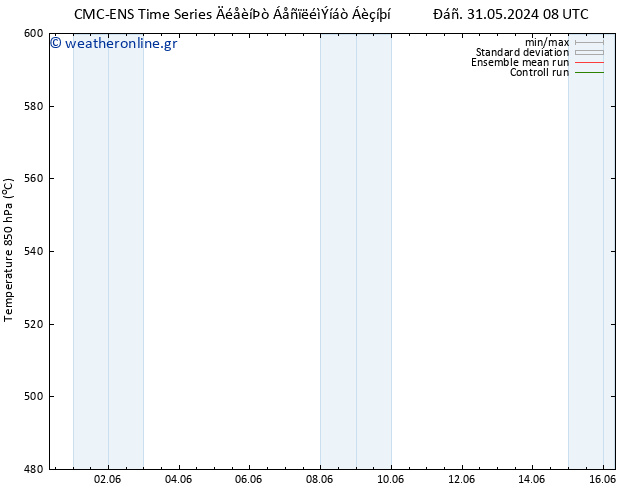 Height 500 hPa CMC TS  12.06.2024 14 UTC