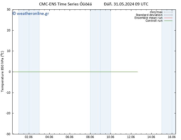 Temp. 850 hPa CMC TS  31.05.2024 09 UTC