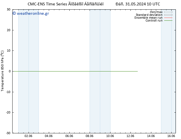 Temp. 850 hPa CMC TS  03.06.2024 04 UTC