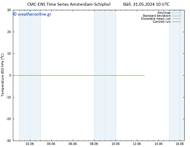 Temp. 850 hPa CMC TS  03.06.2024 04 UTC