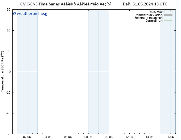 Temp. 850 hPa CMC TS  04.06.2024 13 UTC