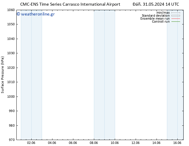      CMC TS  07.06.2024 20 UTC