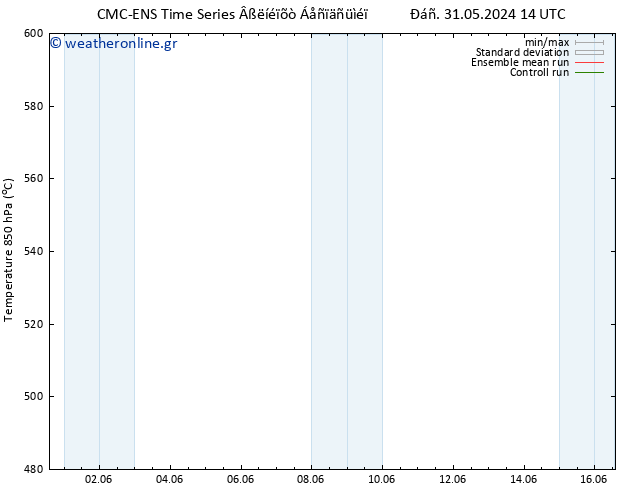 Height 500 hPa CMC TS  03.06.2024 14 UTC