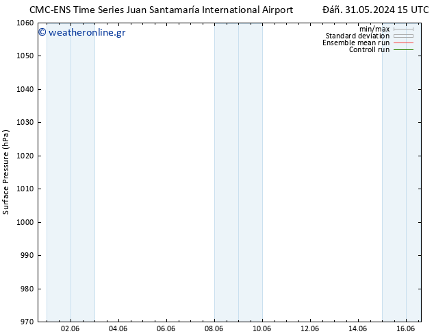      CMC TS  12.06.2024 21 UTC