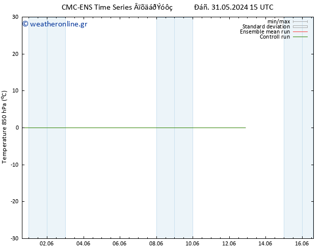 Temp. 850 hPa CMC TS  03.06.2024 09 UTC