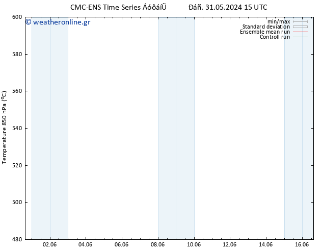 Height 500 hPa CMC TS  31.05.2024 21 UTC
