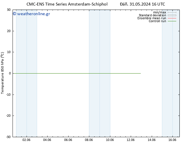 Temp. 850 hPa CMC TS  31.05.2024 16 UTC