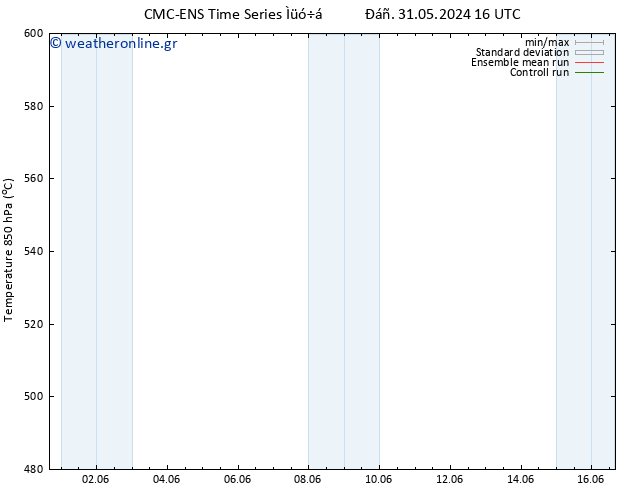 Height 500 hPa CMC TS  01.06.2024 16 UTC