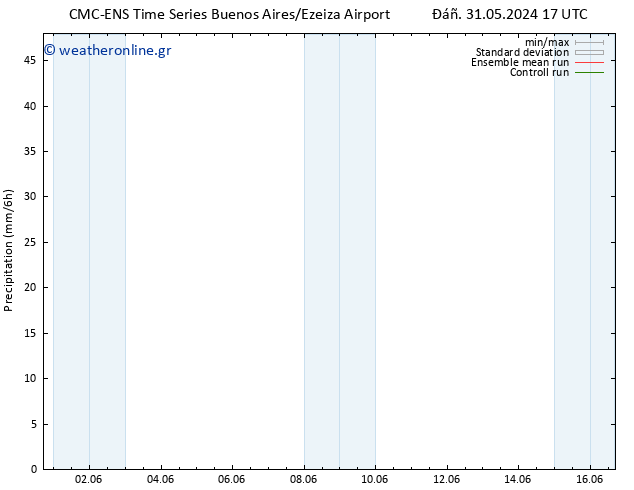  CMC TS  12.06.2024 23 UTC